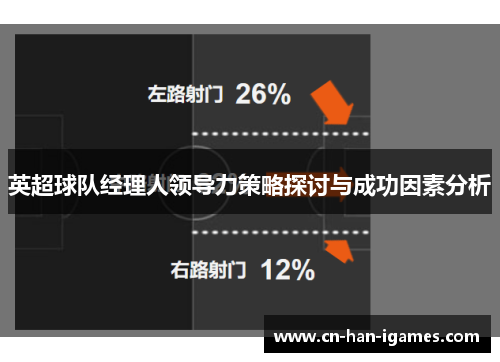 英超球队经理人领导力策略探讨与成功因素分析
