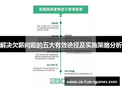 解决欠薪问题的五大有效途径及实施策略分析 解决欠薪问题的五大有效途径及实施策略分析