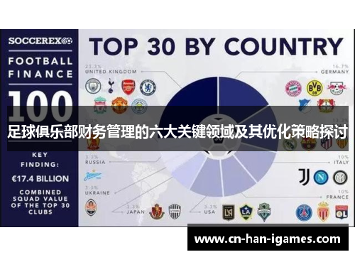 足球俱乐部财务管理的六大关键领域及其优化策略探讨