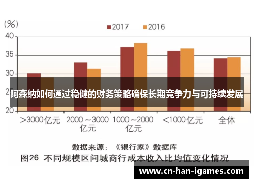 阿森纳如何通过稳健的财务策略确保长期竞争力与可持续发展 阿森纳如何通过稳健的财务策略确保长期竞争力与可持续发展