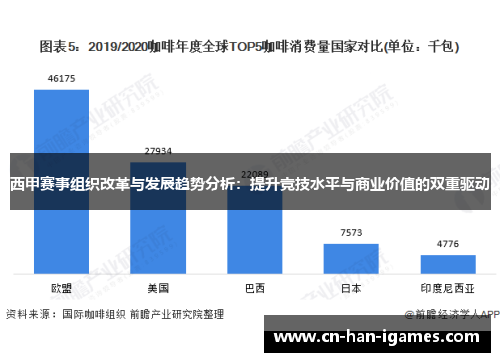 西甲赛事组织改革与发展趋势分析：提升竞技水平与商业价值的双重驱动
