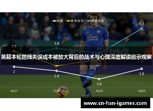 英超本轮防线失误成本被放大背后的战术与心理深度解读启示观察