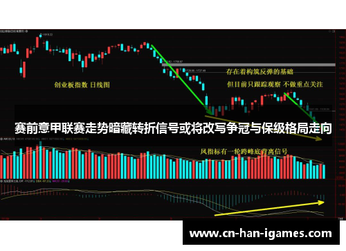 赛前意甲联赛走势暗藏转折信号或将改写争冠与保级格局走向